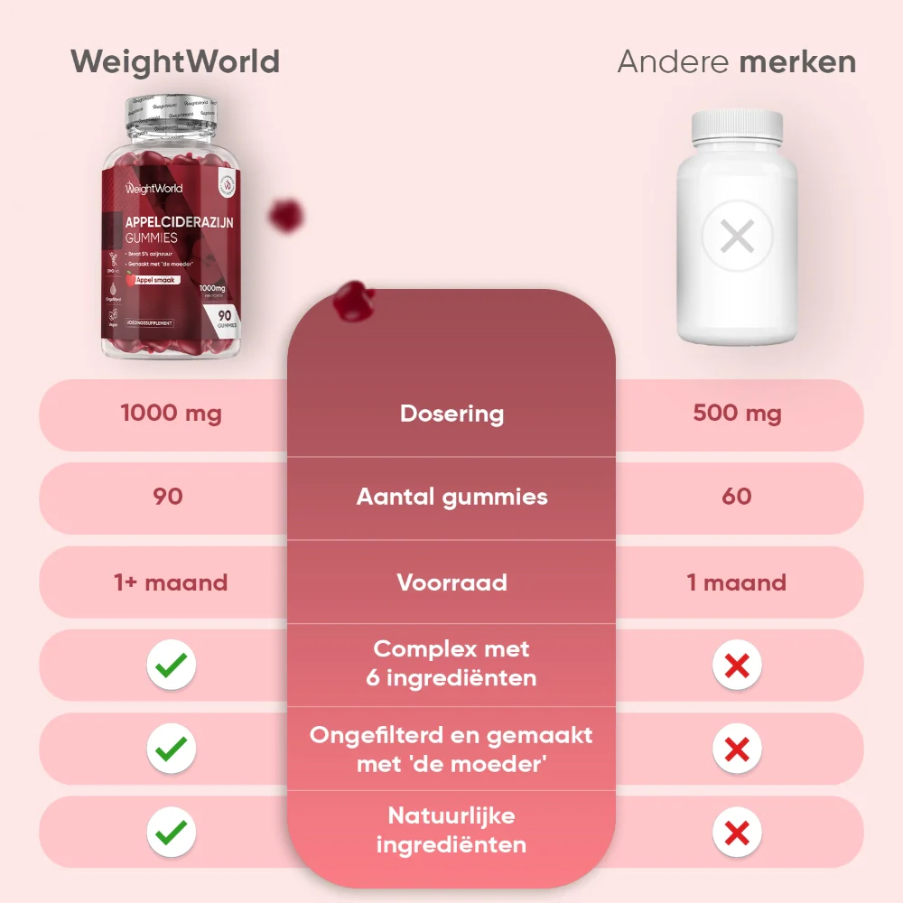 Productafbeelding 4