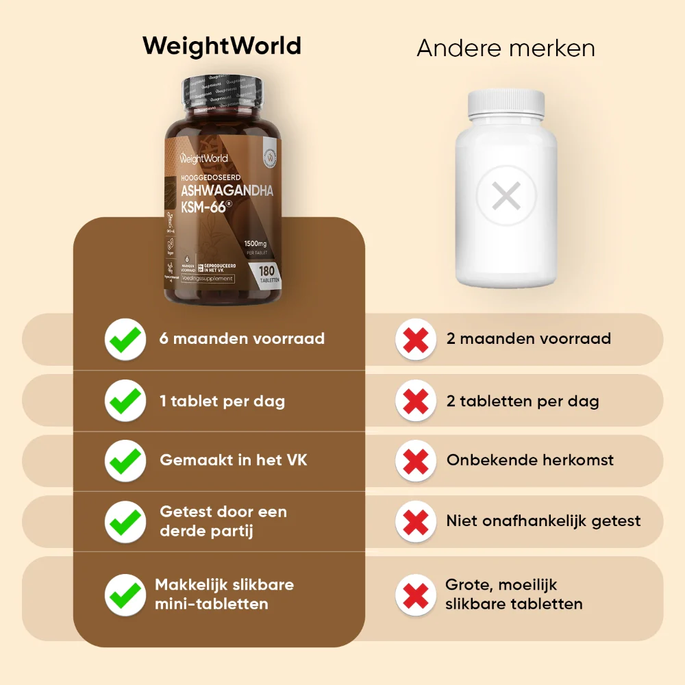 Productafbeelding 3