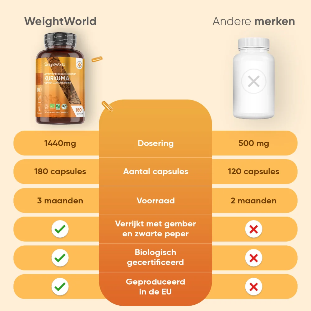 Productafbeelding 3