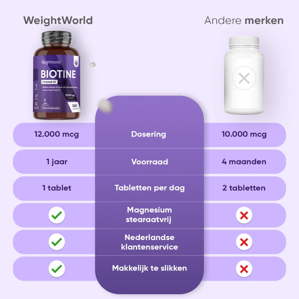 Productafbeelding 7