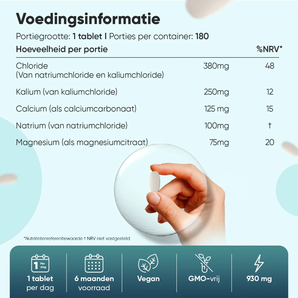 Productafbeelding 5