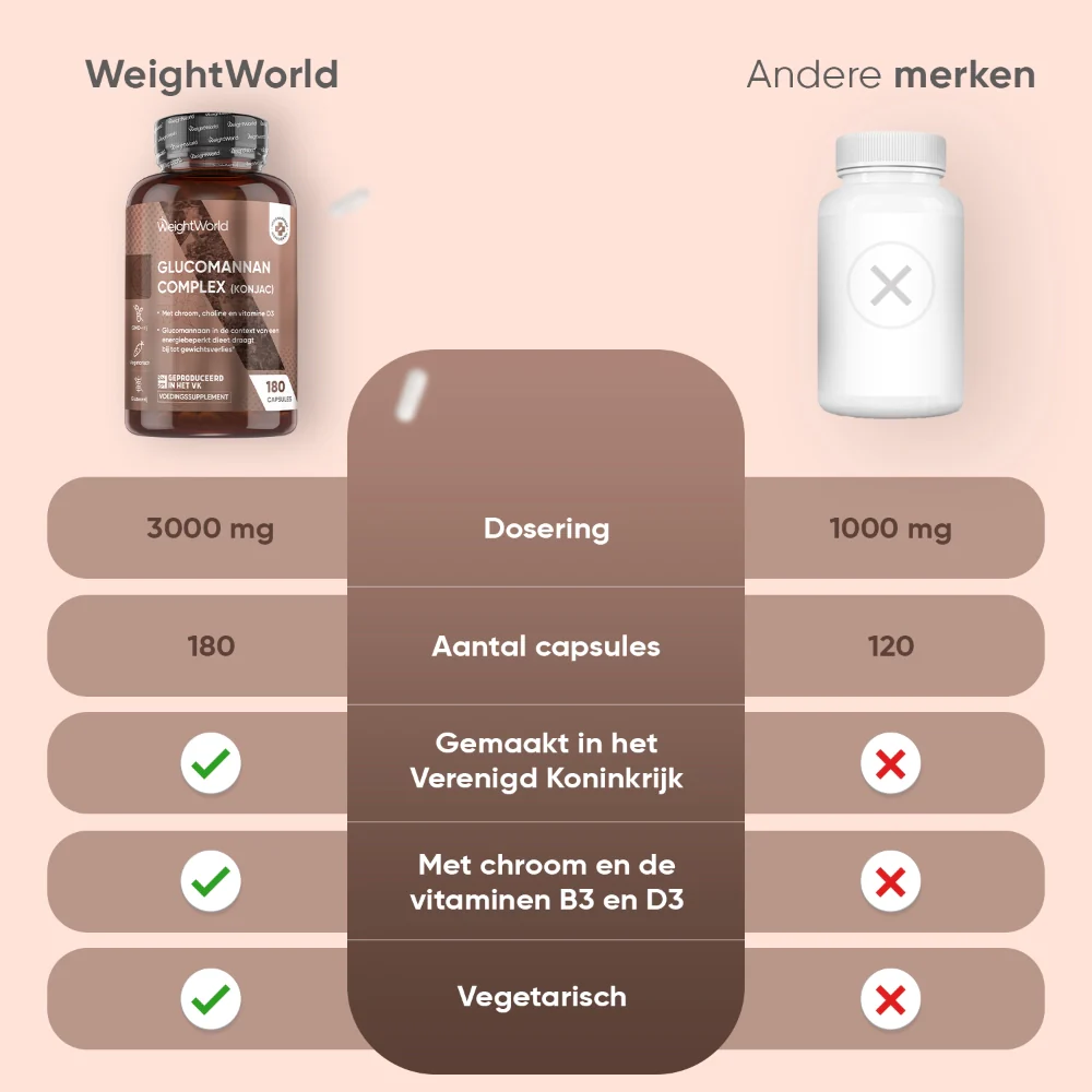 Productafbeelding 5