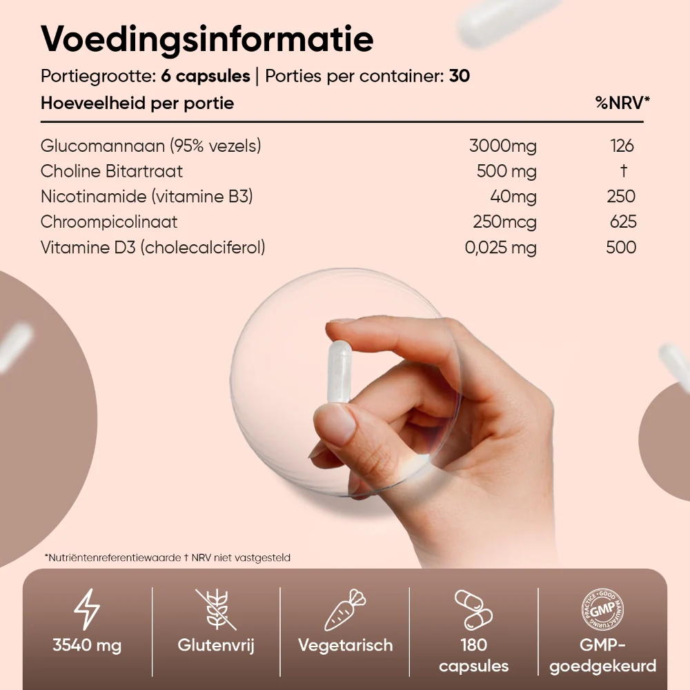 Productafbeelding 6