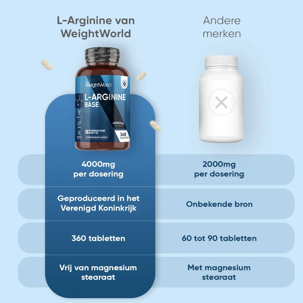 Productafbeelding 7