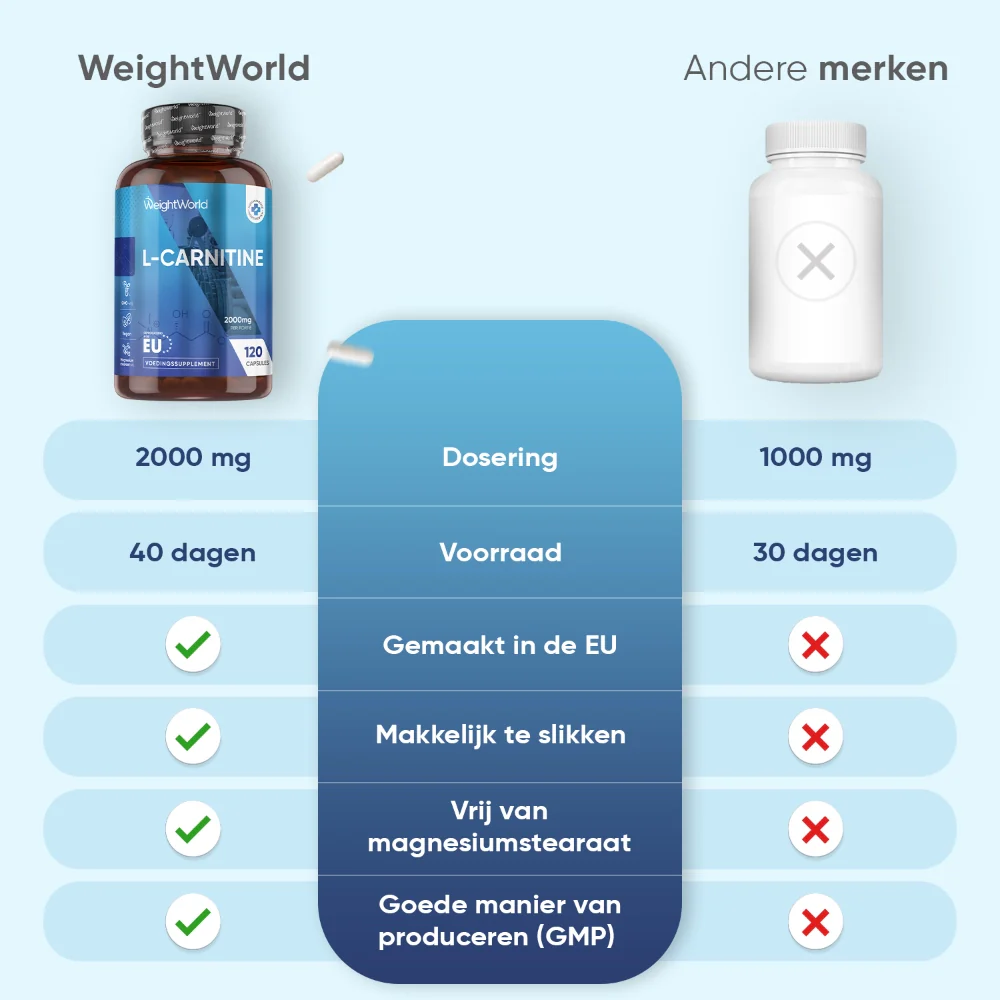Productafbeelding 7