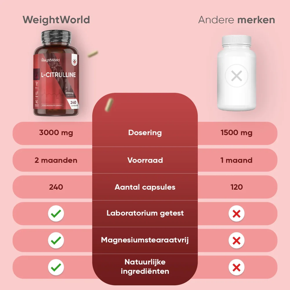 Productafbeelding 5
