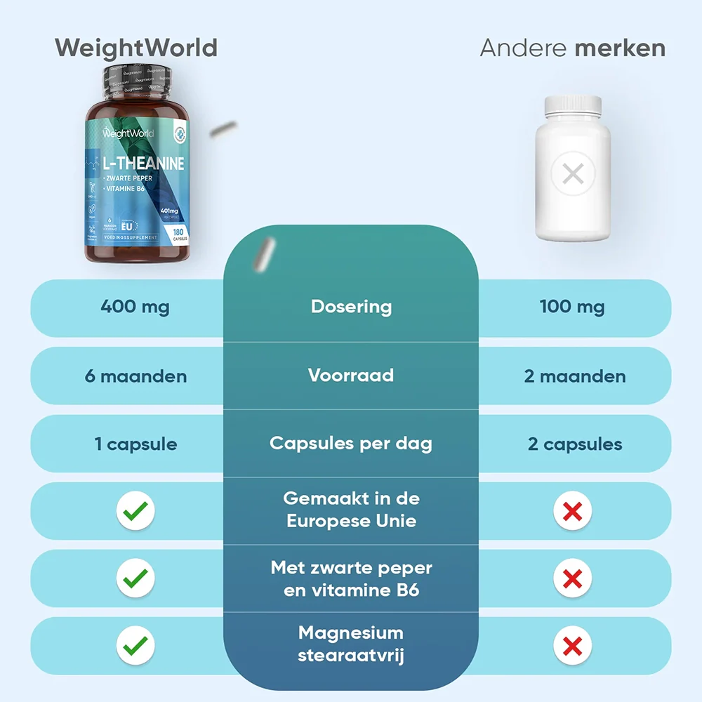 Productafbeelding 3