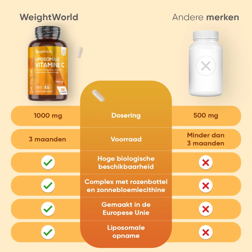 Productafbeelding 4
