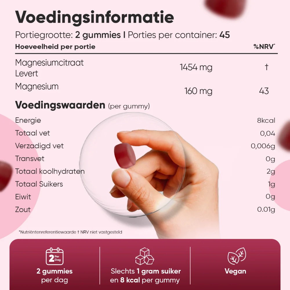 Productafbeelding 5