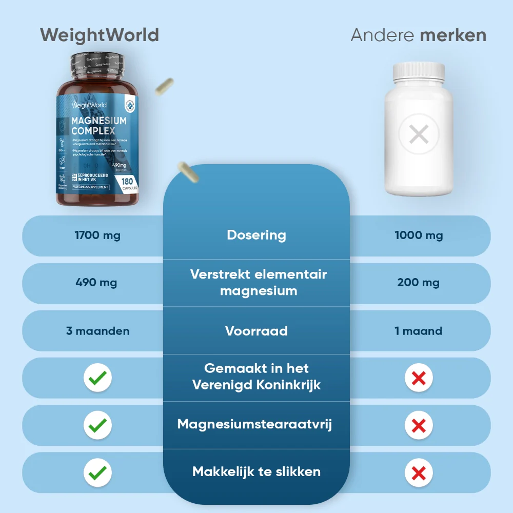 Productafbeelding 4