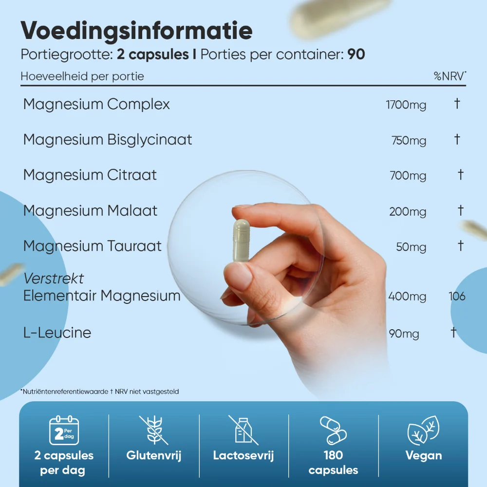 Productafbeelding 5