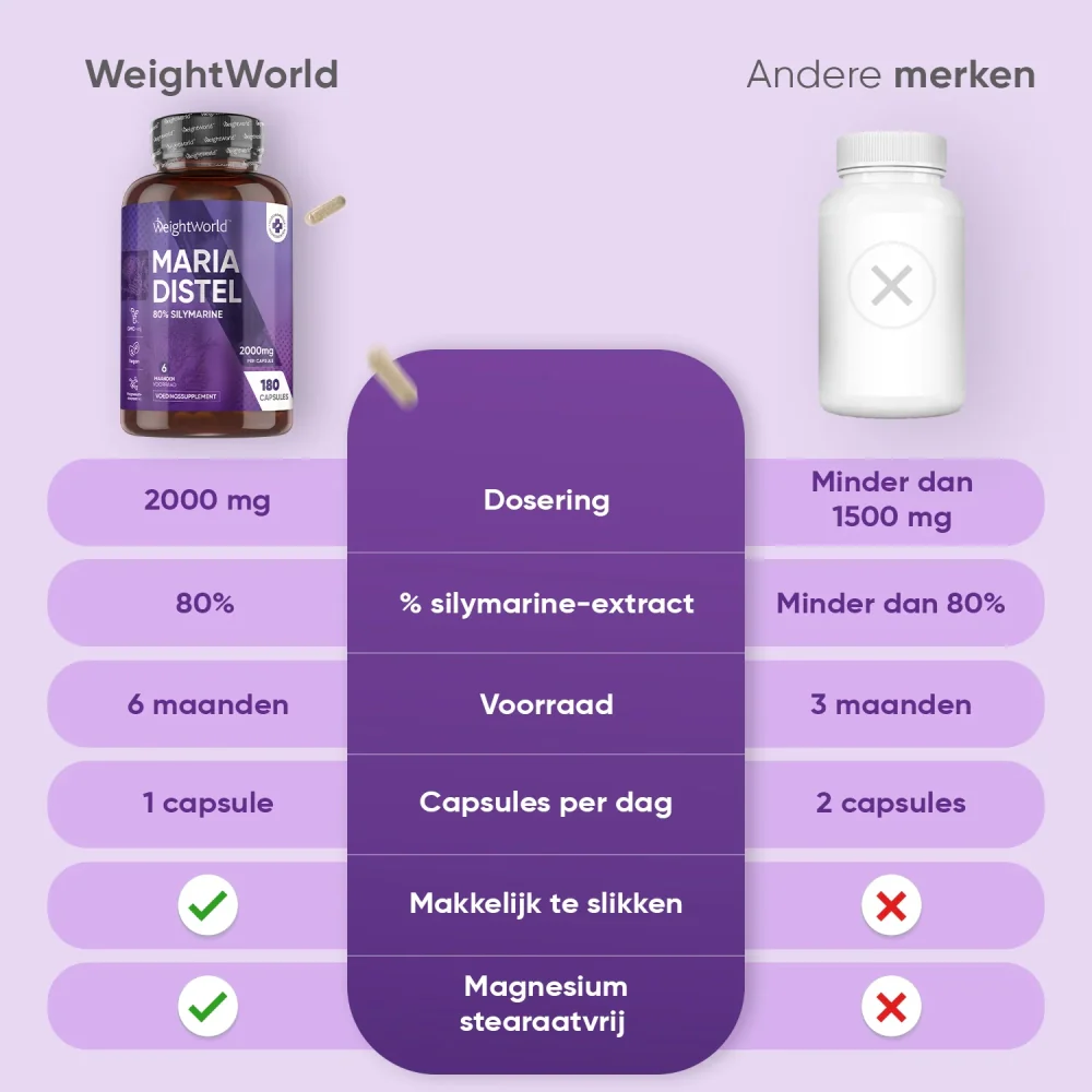 Productafbeelding 5