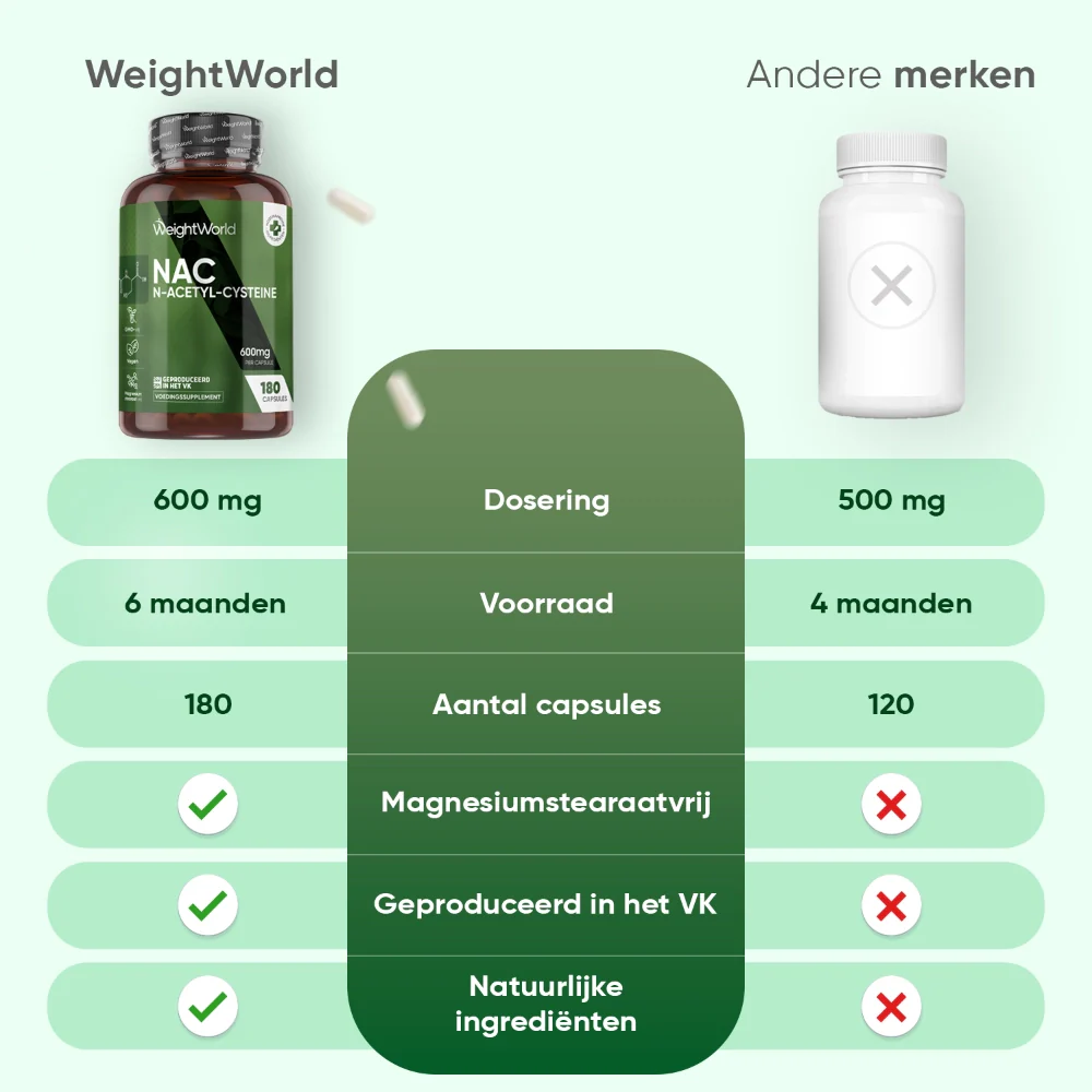 Productafbeelding 4