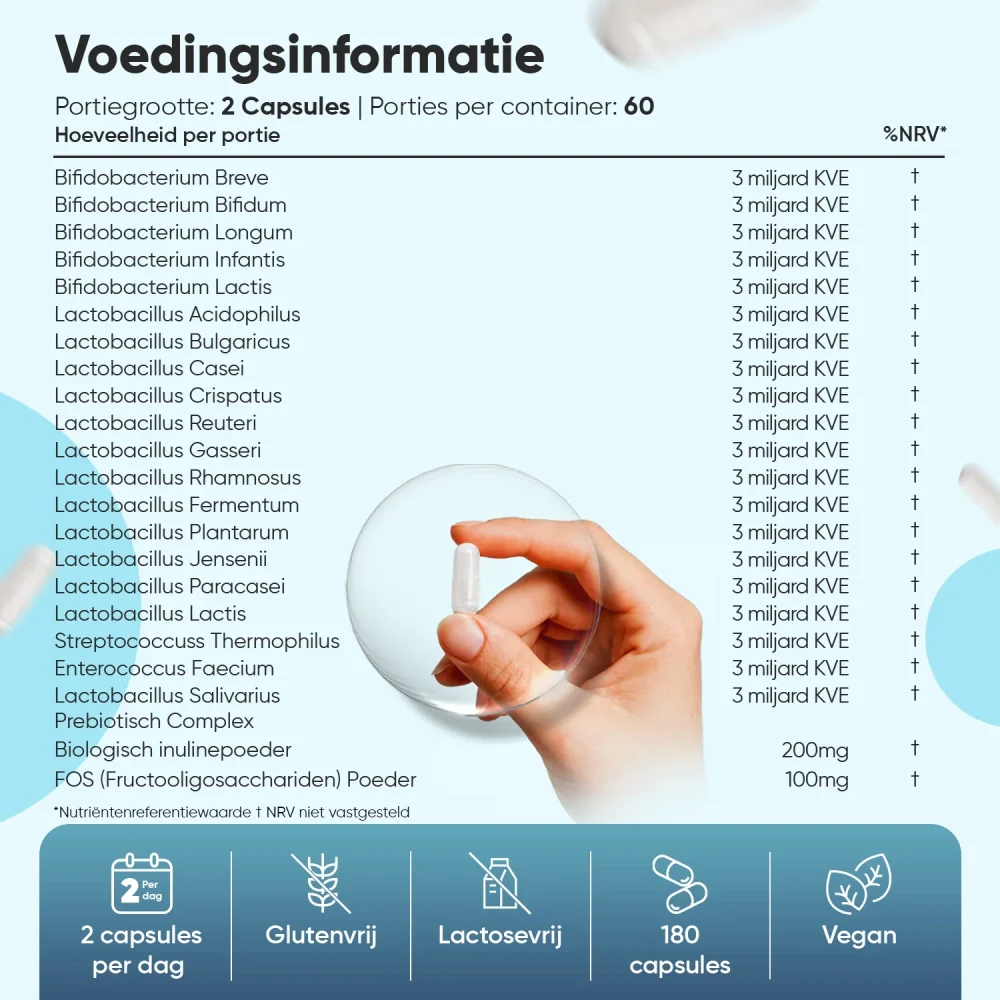 Productafbeelding 5
