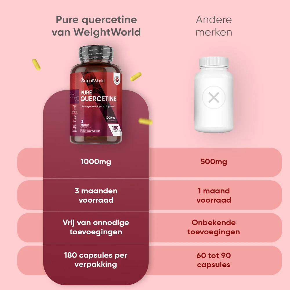 Productafbeelding 6