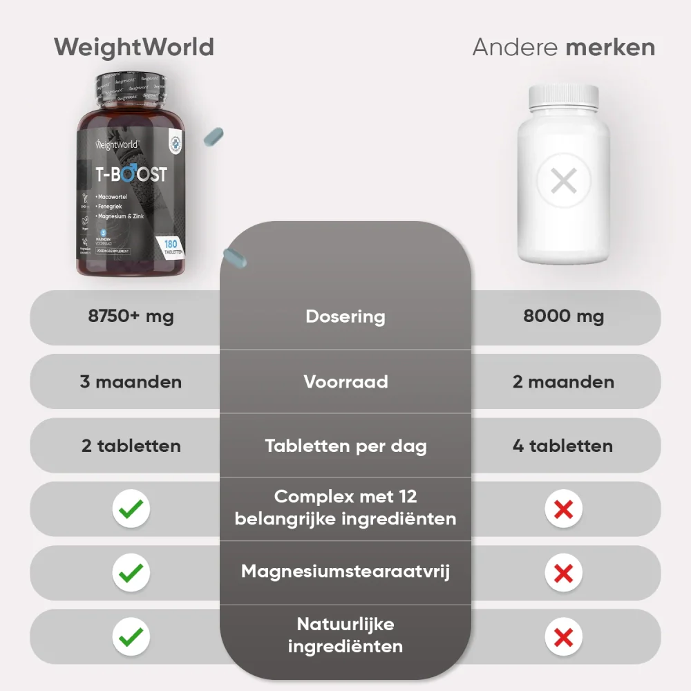 Productafbeelding 7