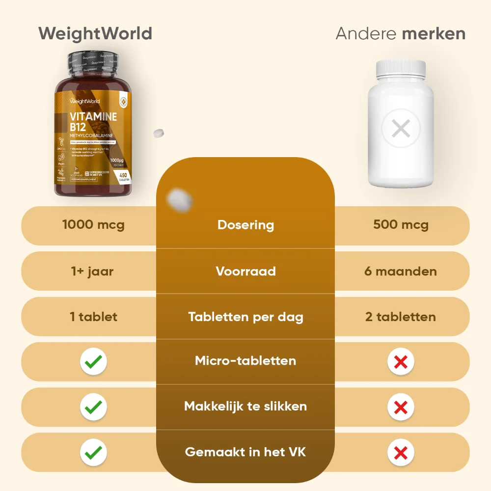Productafbeelding 4