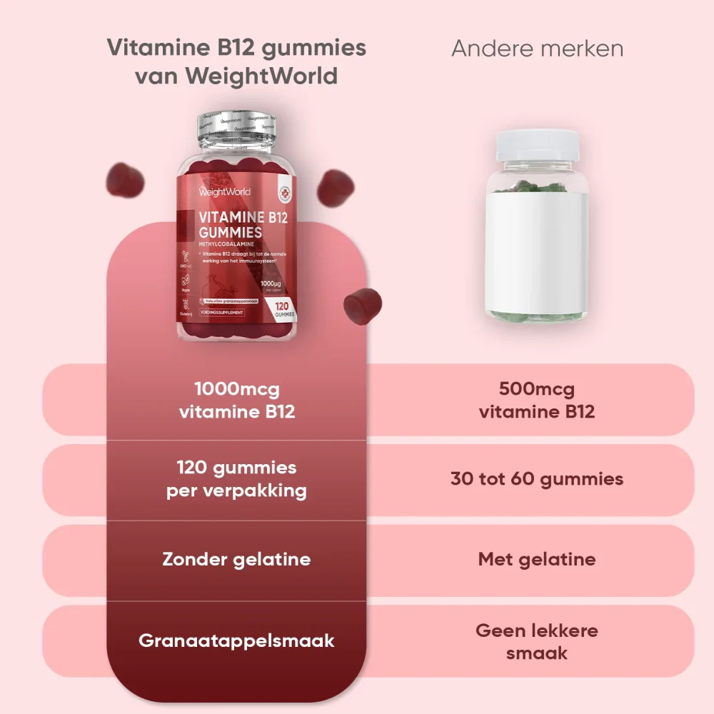 Productafbeelding 7