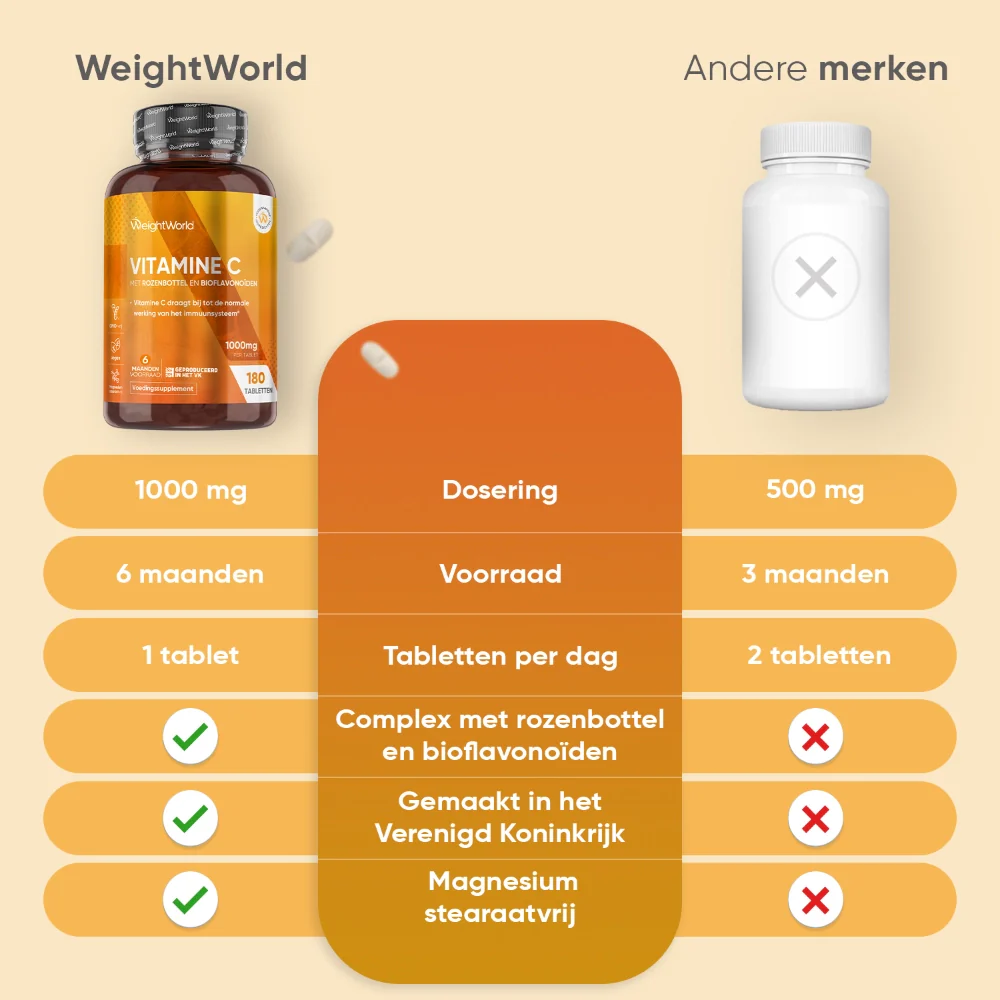 Productafbeelding 4