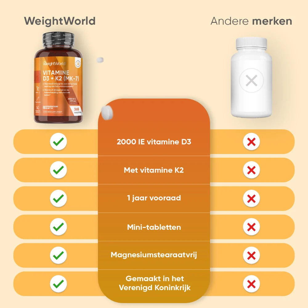 Productafbeelding 6