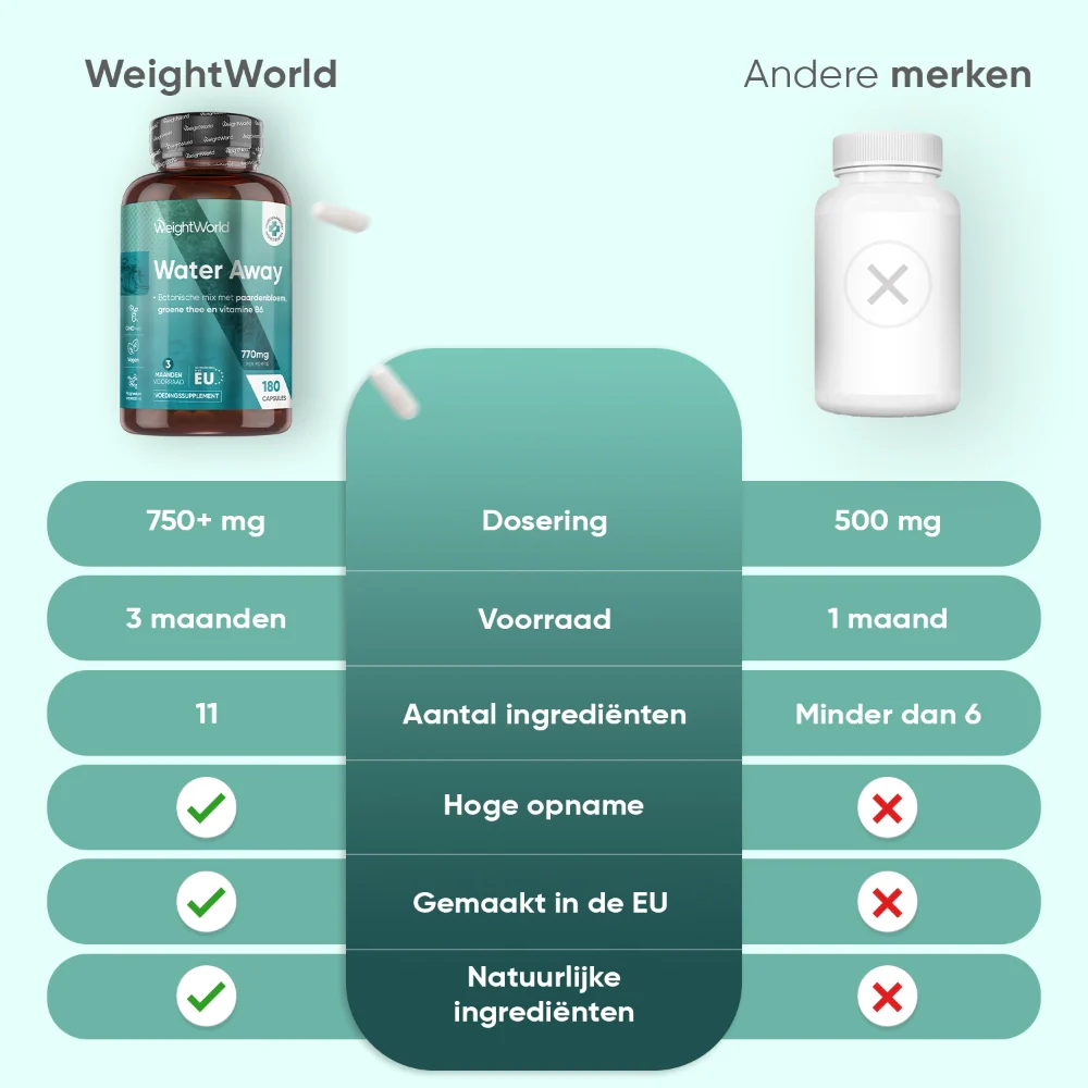 Productafbeelding 3